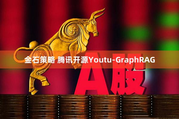 金石策略 腾讯开源Youtu-GraphRAG